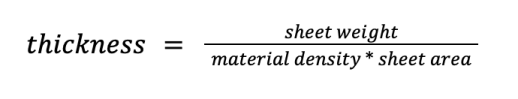 A Comprehensive Guide on Sheet Metal Gauge Chart + Tips – SendCutSend