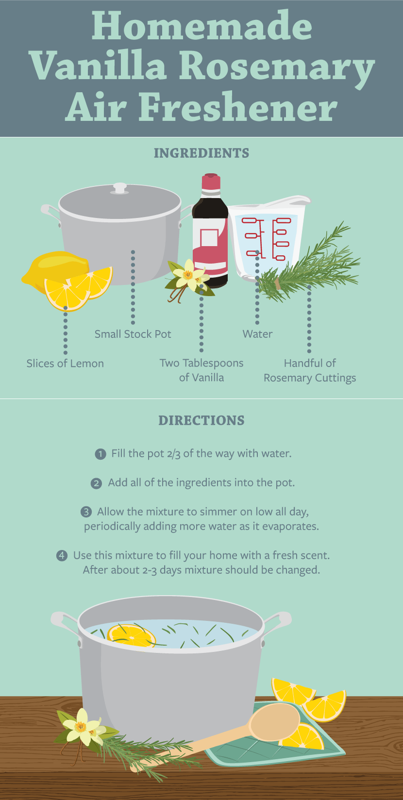 Homemade Vanilla Rosemary Air Freshener