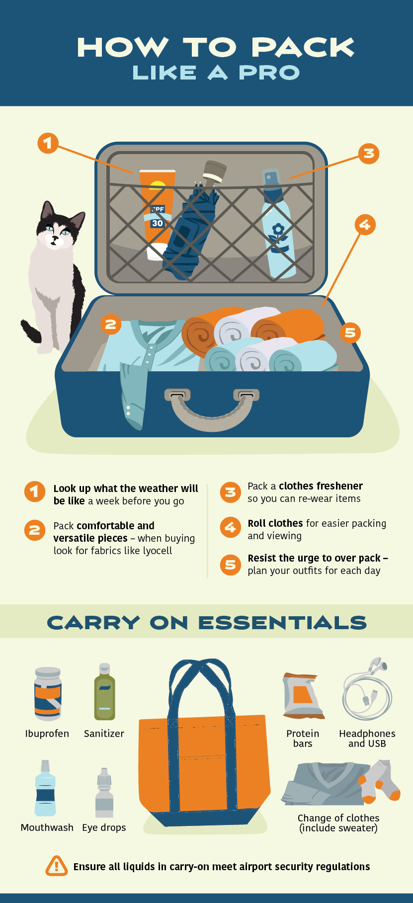 Packing Tips - How to Plan a Healthy and Happy Vacation