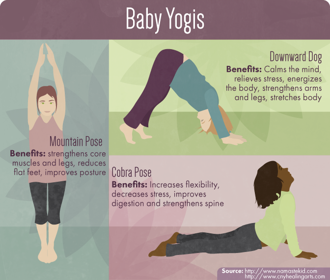 Child Friendly Yoga Poses