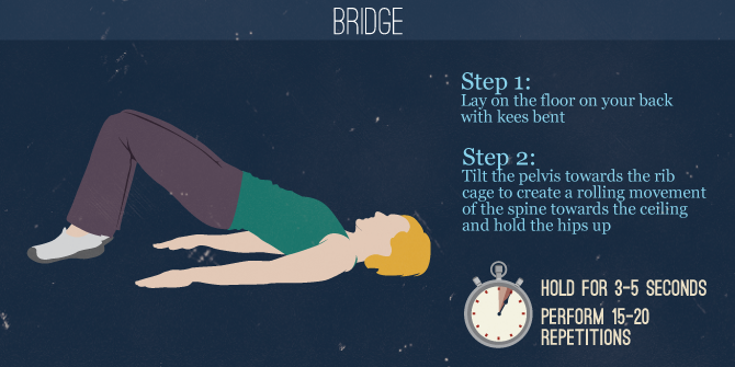 Avoiding Back Pain - The Bridge Exercise