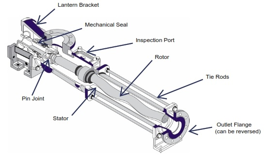 Understanding the Spanner: Types, Uses, and Benefits